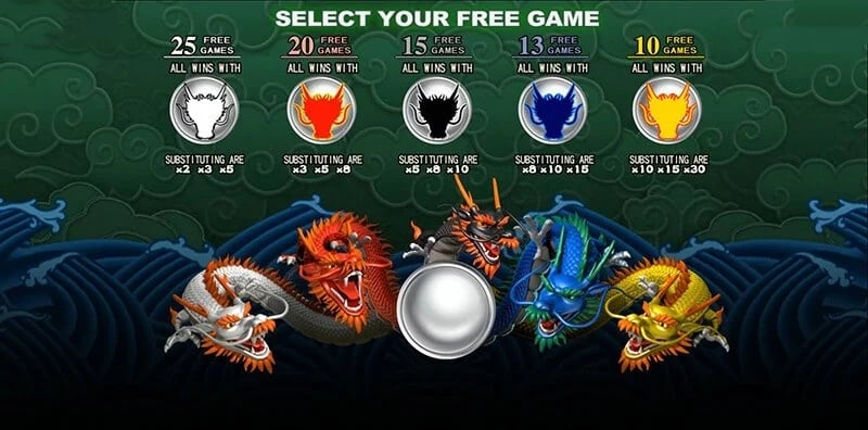 Ang "War of Dragons" ay isang online na laro ng slot na nilikha ng Geely Games na hango sa mga kwentong katutubong Tsino at alamat.